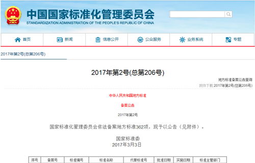 南京中网卫通参与编制的《卫生应急卫星通信系统技术规范》正式发布