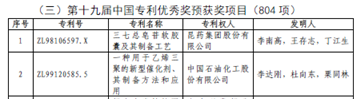 中网卫通一专利获得中国专利奖